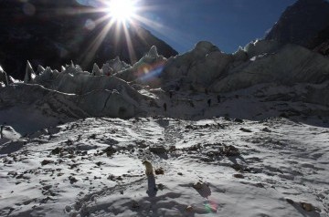 Highlighted Destinations In Nepal 